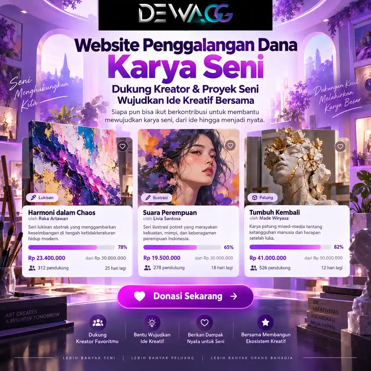 DewaGG Proyek Seni dan Donasi Bayo 7AP On Earth Series